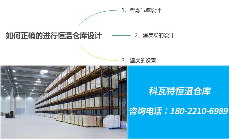 如何正確的進行恒溫倉庫設計